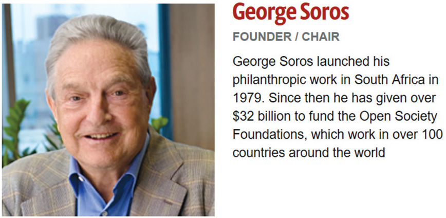 George Soros