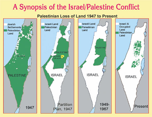 A Synopsis of the Israel/Palestine Conflict