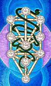 Secrets of the Kabballah (4 Hour Series)