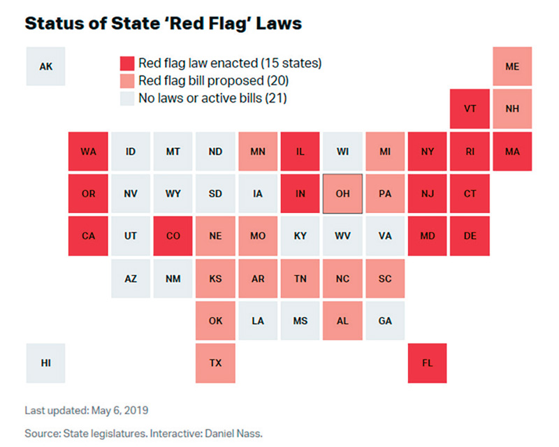 Red Flag Law Map